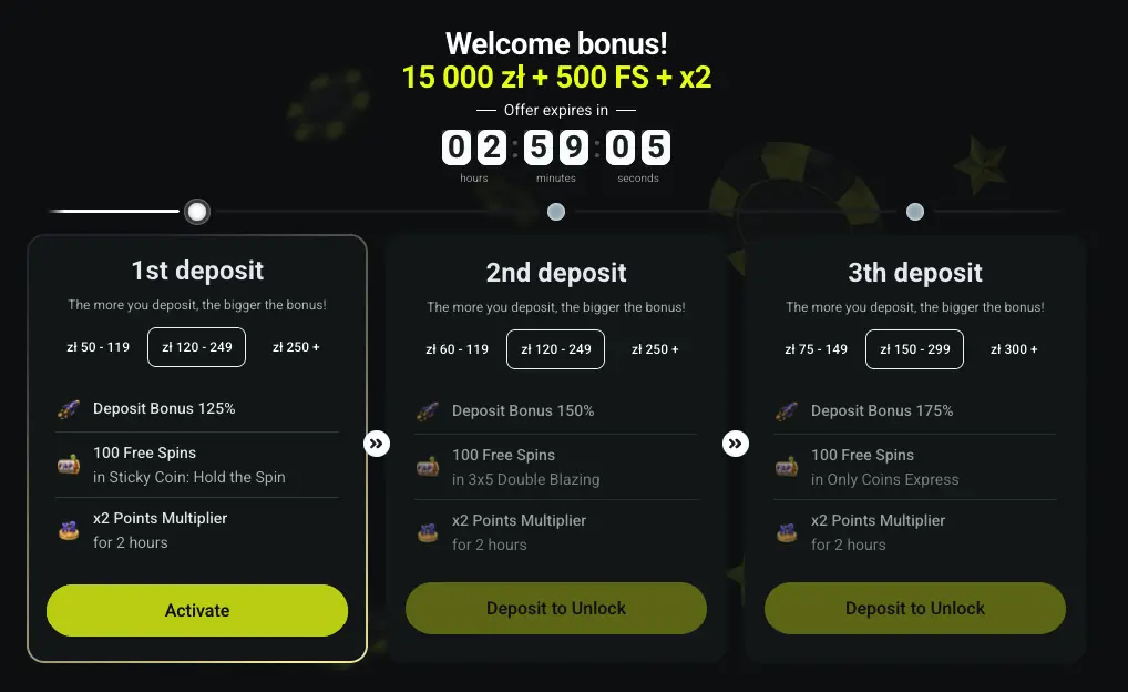 Twindor Casino bonus Twindor Casino bonus