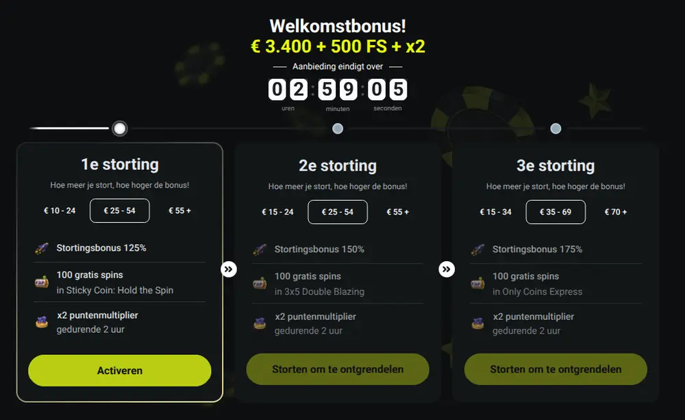 Twindor Casino welkomstbonus Twindor Casino welkomstbonus